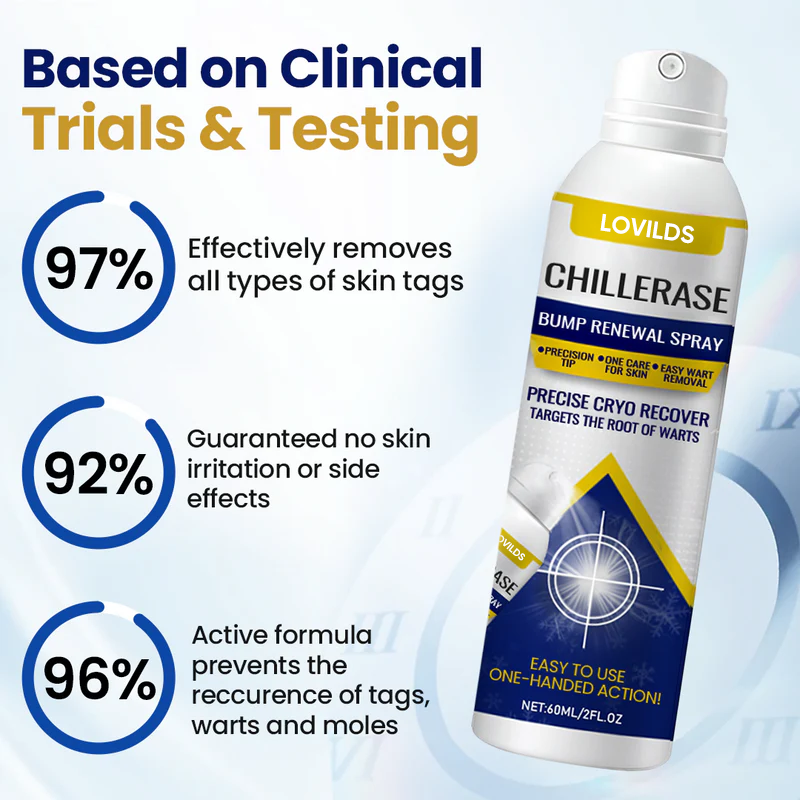 LOVILDS™ ChillErase Bump Renewal Spray🔥