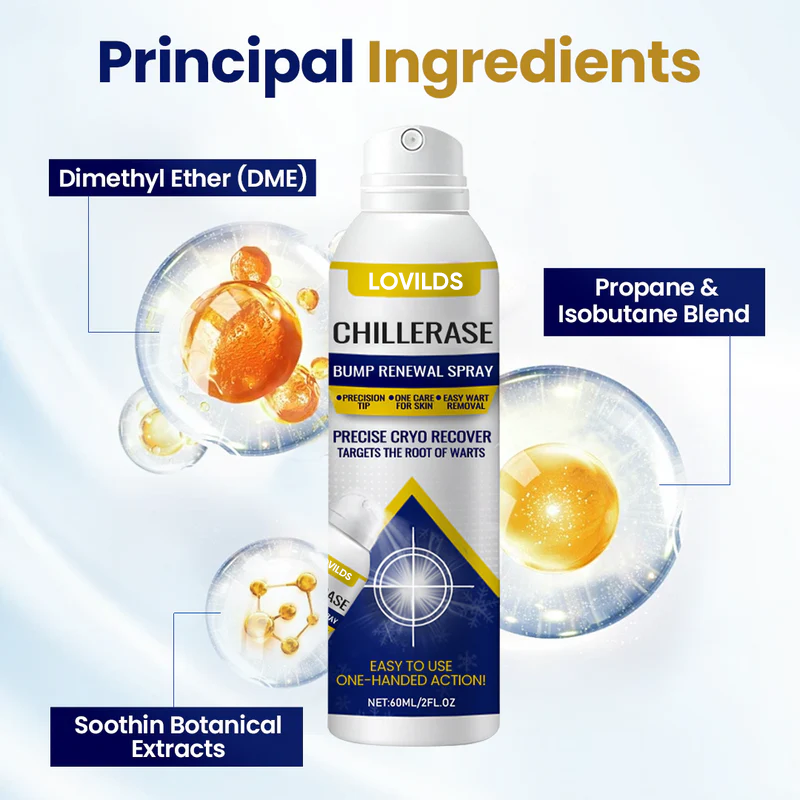LOVILDS™ ChillErase Bump Renewal Spray🔥